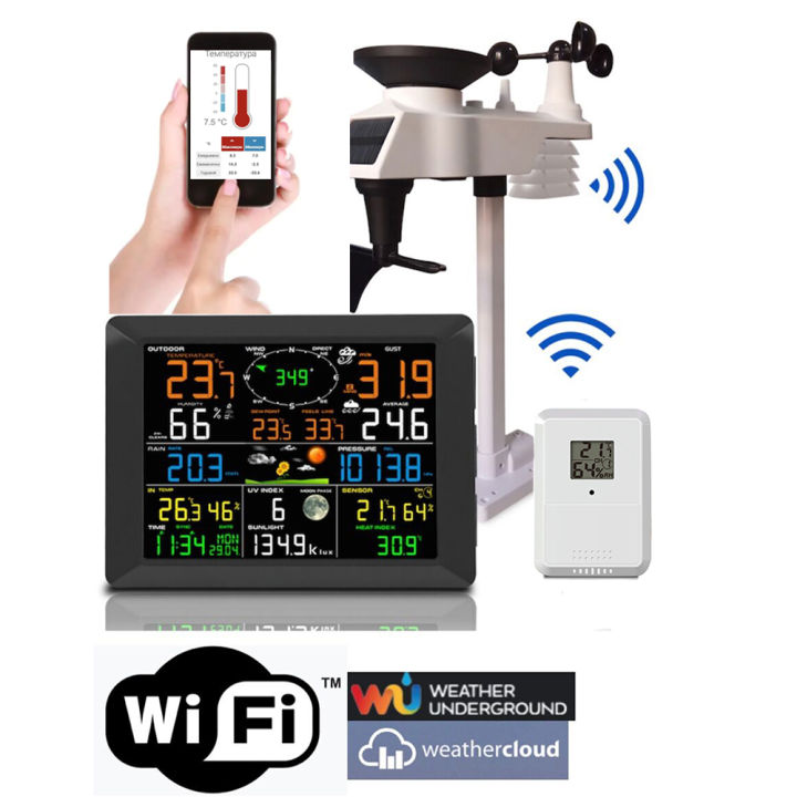 Sainlogic Professional WiFi Weather Station, Internet Wireless