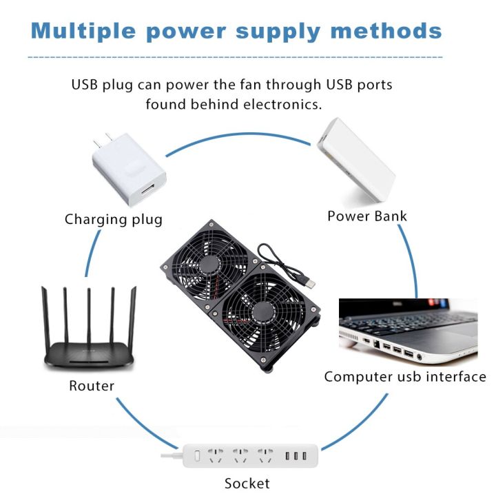 gdstime-เราเตอร์พัดลมทำความเย็น-dc-5v-usb-80mm-92mm-120mm-140mm-diy-พัดลมกล่องทีวีไร้สาย-w-ตัวควบคุม-usb-และตาข่ายป้องกันพัดลมแล็ปท็อป-feona