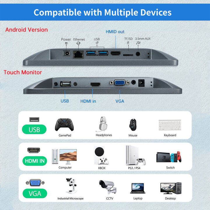 จัดส่งฟรี-touchwo-หน้าจอสัมผัสพกพา-1920x1080-full-hd-ips-capacitive-หน้าจอสัมผัส-พร้อมพอร์ต-hdmi-และพอร์ต-usb-สำหรับธุรกิจและเกม