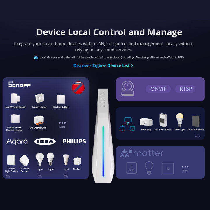 jiuch-sonoff-ihost-ฮับสมาร์ทโฮม-aibridge-เกตเวย์-zigbee-matter-hub-เซิร์ฟเวอร์ส่วนตัวท้องถิ่นที่เข้ากันได้กับ-wi-fi-อุปกรณ์-lan-เปิด-api