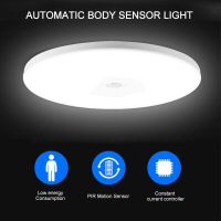 Room Lights Lighting Fixture Motion Sensor LED Ceiling Light 18W Ultra Slim Round Light Fixture For Stairs Factories Warehouses