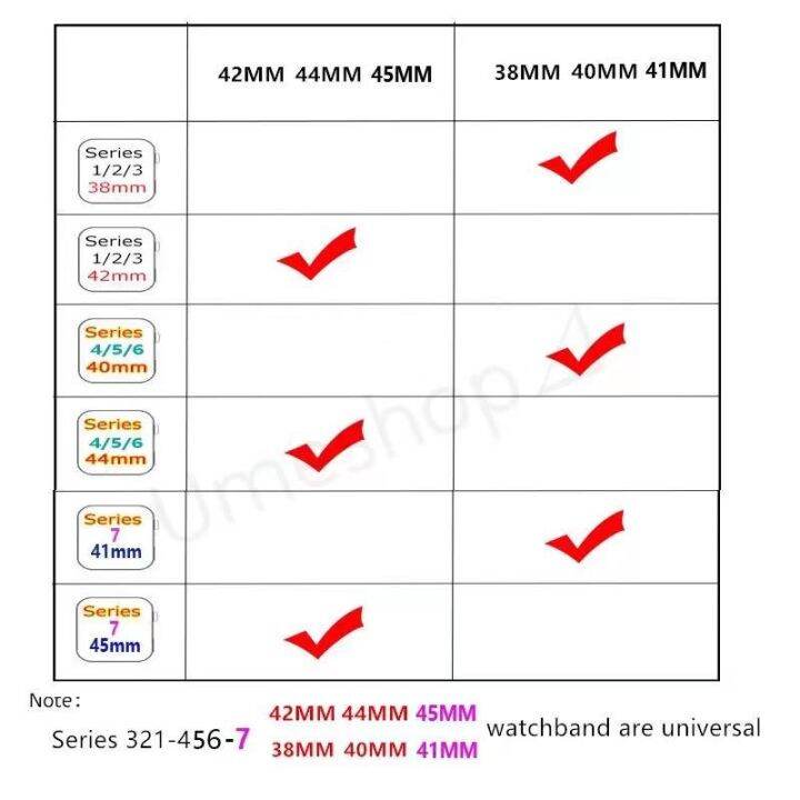 สายนาฬิกาข้อมือ-สายสำหรับ-watch-ซีรีส์-7-6-5-4-3-2-1-42-มม-44-มม-40-มม-38-มม-sาคาต่อชิ้น-เฉพาะตัวที่ระบุว่าจัดเซทถึงขายเป็นชุด
