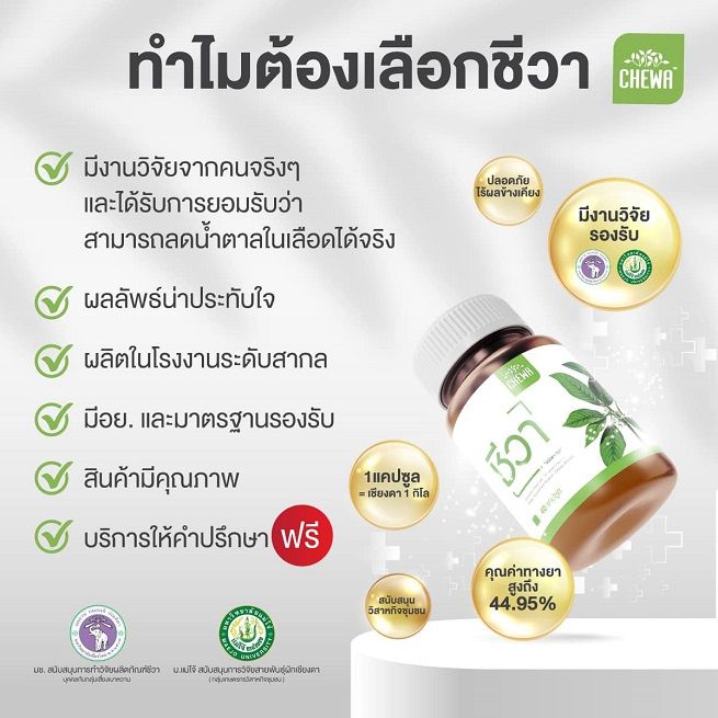 ใหม่แท้-chewa-ชีวา-สมุนไพรชีวา-40-แคปซูล-เบาหวานสูง-เบาหวานขึ้นตา-มือเท้าชา