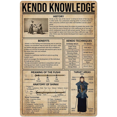 Kendo Knowledge Metal Tin Signage: โปสเตอร์คู่มือประวัติศาสตร์และเทคนิคที่ครอบคลุมสำหรับห้องออกกำลังกายศิลปะการต่อสู้คลับโรงเรียนและการตกแต่งผนังบ้าน