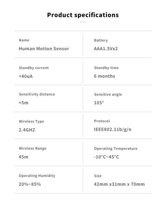 jiuch-เซ็นเซอร์การเคลื่อนไหวร่างกายของมนุษย์-zigbee3-0ไร้สาย-wifi-การเคลื่อนไหวของร่างกายอัจฉริยะมินิ-pir-เซ็นเซอร์จับการเคลื่อนไหวใช้กับเกตเวย์-zigbee-ที่มีฟังก์ชั่นเตือนภัยฉุกเฉินเซ็นเซอร์การเคลื่อน