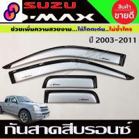 ⭐4.9  คุ้มค่า กันสาด คิ้วกันสาด สีรอนเงิน ดีแม็ก D-max Dmax 2002 2003 2004 2005 2006 2007 2008 2009 2010 2011 ใส่รวมกันได้ทุกyear คุ้มค่าสำหรัเงิน