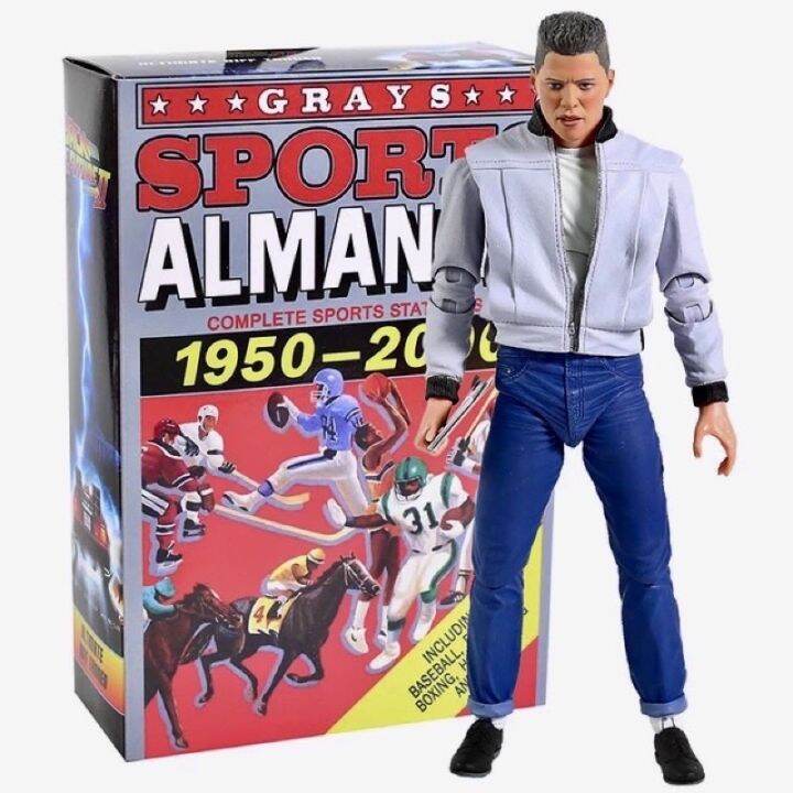 NECA Back To The Future Part II Ultimate Biff Tannen With The Sport