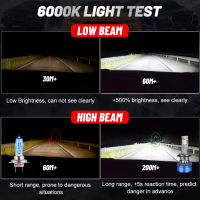 Led H4 25000 Lumens Car Lamps H1 H8 H11 H7 HIR2 9012 HB4 9006 HB3 9005 Led Light Bulbs Fog Canbus No Error Universal 4300K 6000K