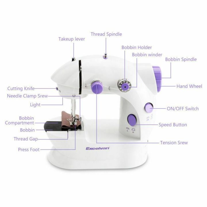 จักรเย็บผ้า-ไฟฟ้า-มินิ-ขนาดพกพา-จักรเย็บผ้าขนาดเล็ก-พกพาสะดวก-รุ่นsm-202a-สีม่วง-แถมฟรี-อุปกรณ์เย็บผ้า-mini-sewing-machine-violet-color-จักเย็บผ้า-จักรเย็บผ้ามือถือ-จักรเย็บผ้าอุตสาหกรรม-ส่งฟรี-free-s