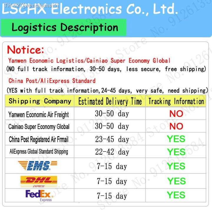 1808-125v-0451-smd-fast-blow-fuse-0-5a-0-75a-1a-2a-3a-4a-5a-6-3a-8a-10a-12a-15a-500ma-0451-ultra-rapid-fuse-0451010-mrl