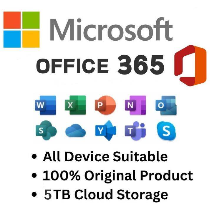 [15 Devices] LIFETIME MICROSOFT OFFICE 365 PROPLUS For Windows & Mac ...