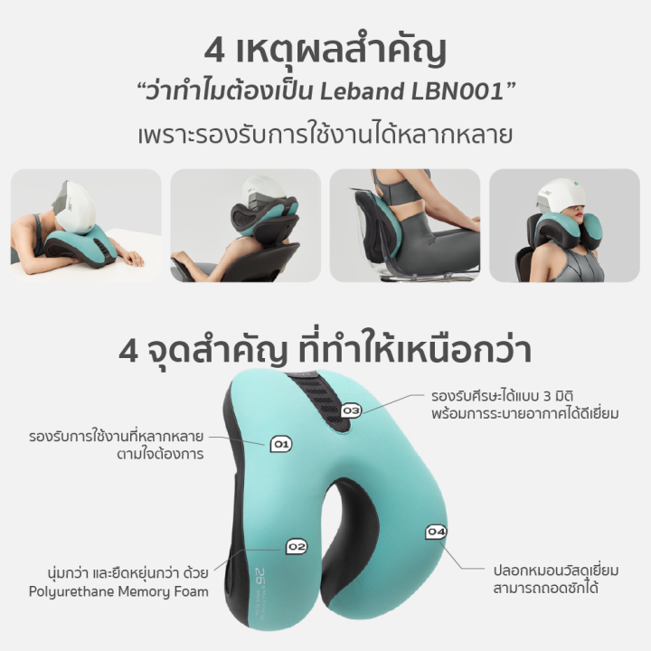 ราคาพิเศษ-1590-บ-leravan-leband-lbn001-หมอนรองคออเนกประสงค์-ผนักพิงหลัง-memory-foam-30d