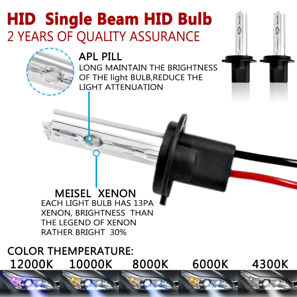 Xenon H7 35W 55W Slim Ballast kit HID Xenon Headlight bulb 12V H1 H3 H11 h7  xenon hid kit 4300k 6000k Replace Halogen Lamp