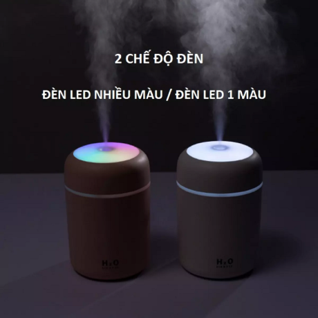 Máy phun sương mini tạo độ ẩm kiêm đèn ngủ 7 màu, máy phun sương mini trong phòng ngủ, xe ô tô, tiện lợi, máy tạo khói, máy phun sương tạo ẩm 3