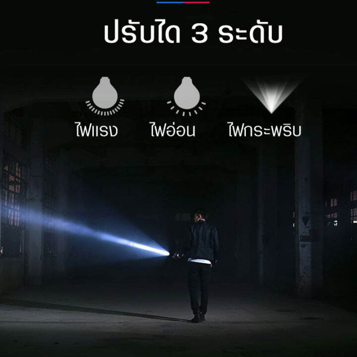 ไฟฉายอเนกประสงค์-รุ่นneobee-t6-ขนาดเล็ก-น้ำหนักเบา-3-โหมด-ไฟฉายแสงสีขาว-ไฟฉายมินิ-แบบพกพา-1200mah-แบตอึด-ทนทาน-สว่าง-มั่นใจ