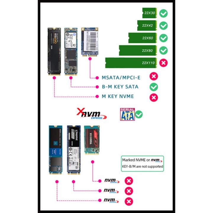 ngff-sata3-0ไป-m-2การ์ดอะแดปเตอร์-ssd-22อะแด็ปเตอร์-ssd-ไม่มีไดรเวอร์ซอฟต์แวร์ที่จำเป็นสายเชื่อมต่อการ์ดถ่ายโอนข้อมูลที่รวดเร็วสำหรับพีซีแล็ปท็อป