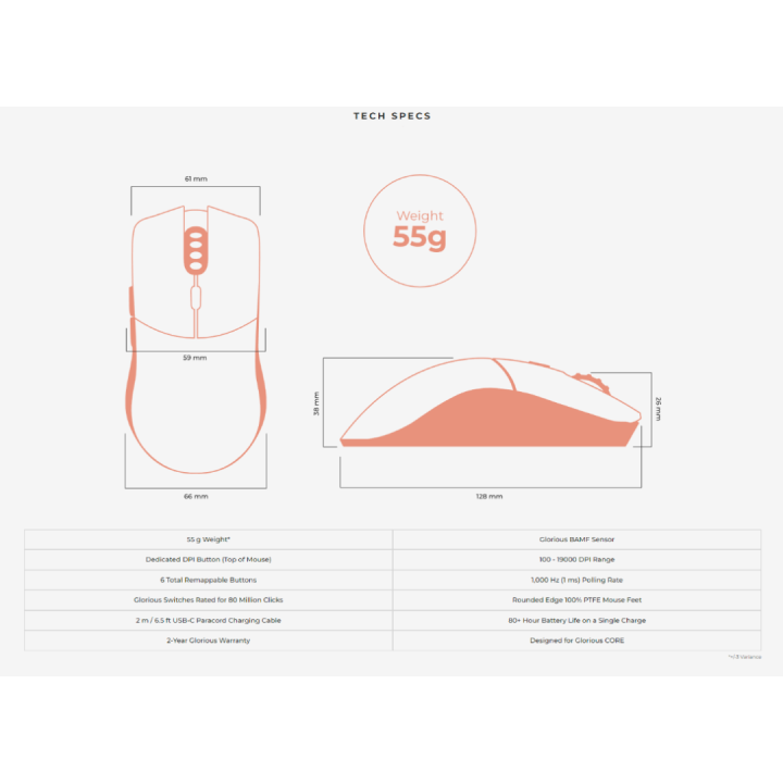 เมาส์-glorious-model-o-pro-wireless-forge-limited-edition-by-utech