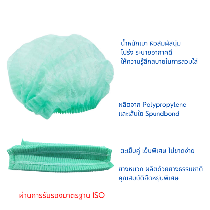 หมวกคลุมผม-หมวกตัวหนอน-tpp-medical-cap-19-นิ้ว-แพค50-10ชิ้น-สะอาด-สวมใส่สบาย-งานไทยคุณภาพสูง-เกรดทางการแพทย์-หมวกเชฟคลุมผม-หมวกใยสังเคราะห์