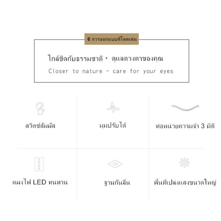 โปรโมชั่น-ส่งจากไทย-โคมไฟ-led-ตั้งโต๊ะ-led-light-led4-ราคาถูก-โคม-ไฟ-ตั้งโต๊ะ-โคมไฟตั้งโต๊ะ-led-โคมไฟตั้งโต๊ะน่ารัก