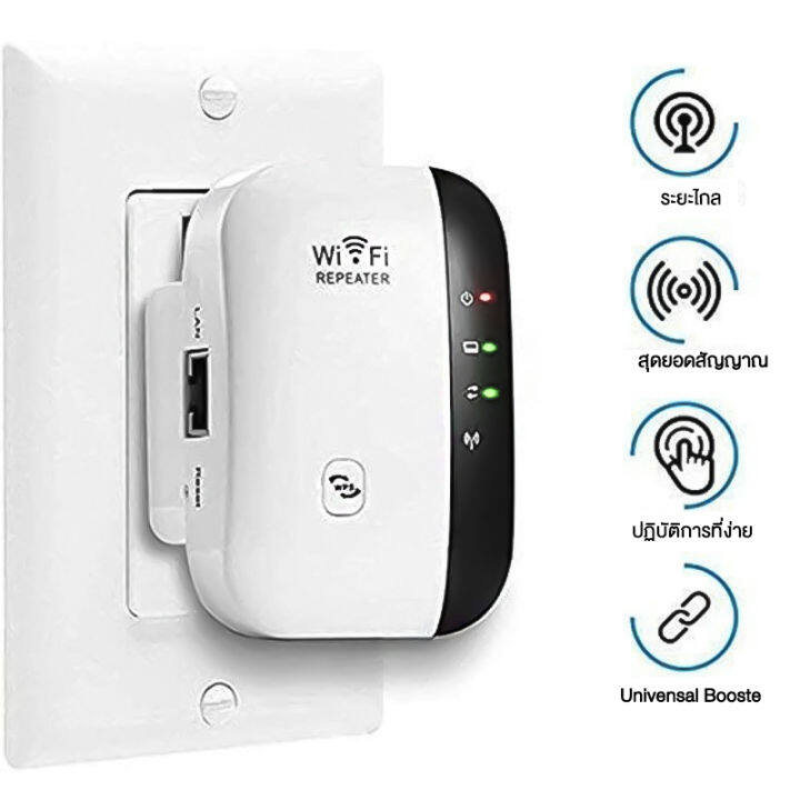 ตัวรับสัญญาณ-wifi-ตัวดูดเพิ่มความแรงสัญญาณไวเลส-wifi-repeater-300mbps-ตัวกระจายอินเตอร์เน็ต-2-4ghz-300mbps-wifi-repeater-wireless-range-extender