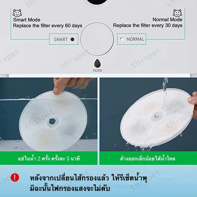 5pcs-แผ่นกรองน้ําพุแมว-filter-น้ําพุแมว-ไส้กรองน้ําพุแมว-ตัวกรองน้ำพุแมว-ที่กรองน้ำพุแมว-ฟิลเตอร์น้ำพุ-ฟิลเตอร์น้ำพุแมว