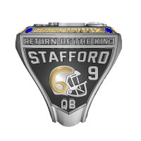 Drop Shipping 2021 2022 Season Los Angeles Championship Ring