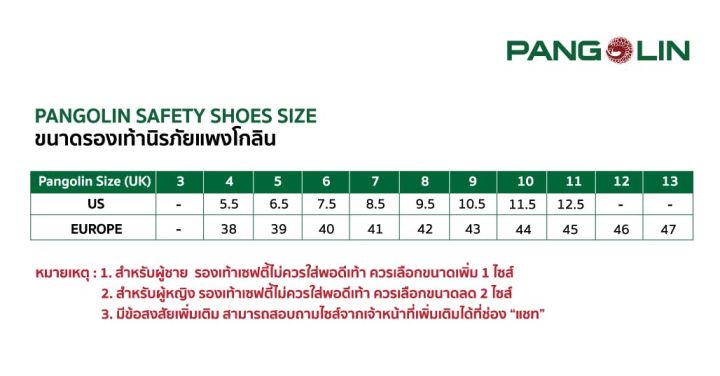 รุ่นใหม่-รองเท้าเซฟตี้-pangolin-รุ่น-9501u-หัวเหล็ก-รองเท้านิรภัยหุ้มส้น-รองเท้านิรภัย