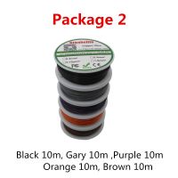 【Quality】 GUPURUN 50เมตร Spool แพคเกจ0.35 MM2สายอัตโนมัติ12/24V 12/0.2มม. Stranded ทองแดงลวด Cores Thinwall รถสายเชื่อมต่อลวด