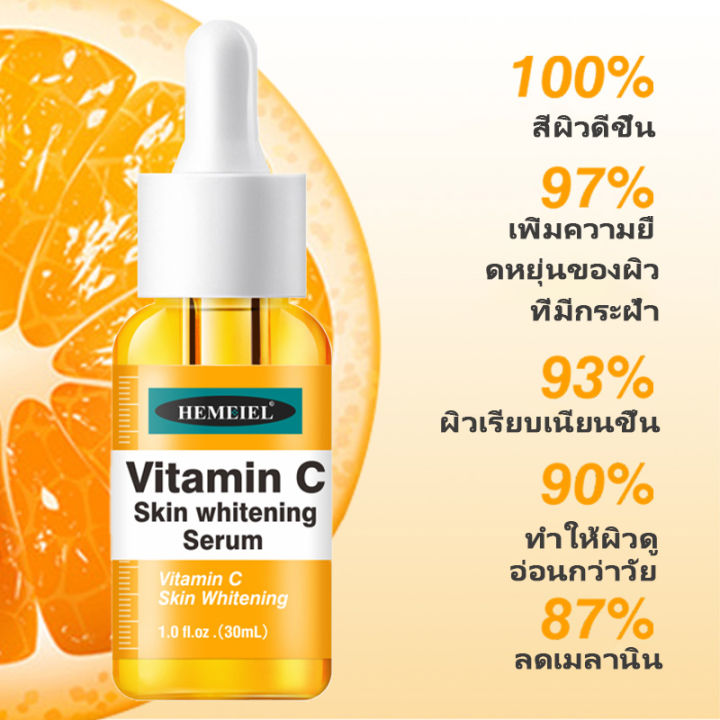 hemeiel-เจลใบบัวบก-ครีมขมิ้น-retinol-หน้าเรียบเนียน-ผิวอ่อนเยาว์-ทีลดเลือนริ้วรอย