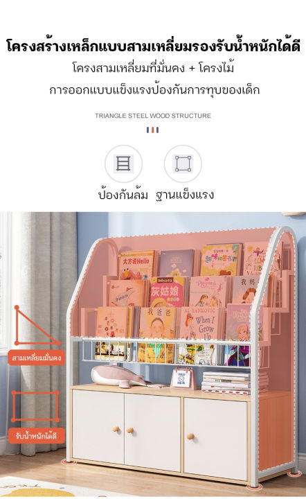 ชั้นวางหนังสือ-ชั้นวางหนังสือเด็ก-พร้อมชั้นเก็บ-ชั้นวางหนังสือเด็กโชว์ปก-ชั้นวางหนังสือเด็ก-ชั้นวางหนังสือทำจากวัสดุ