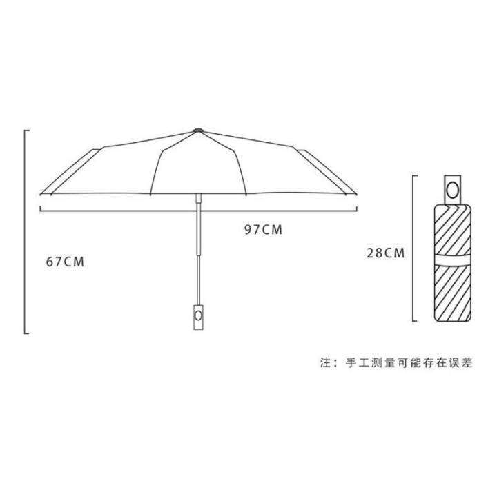ร่มพับ-3-ตอน-ร่มกันฝน-ร่มกันแดด-ร่มกันยูวี-ร่มกันuv-ร่มพับได้-ร่ม-uv-umbrella-คุณภาพดีราคาถูก