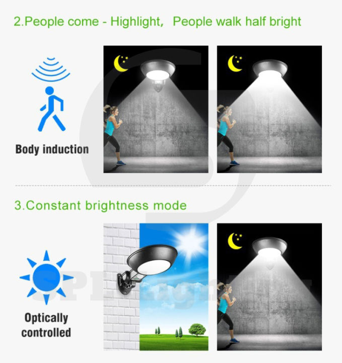 โคมไฟกลม-ไฟโซล่าเซลล์-ไฟติดผนัง-ไฟติดผนังโซล่าเซลล์-กันน้ำ-ฟ้าผ่า-โคมไฟโซลาเซลล์-ไฟ-led-3-โหมด-ติดผนัง-solar