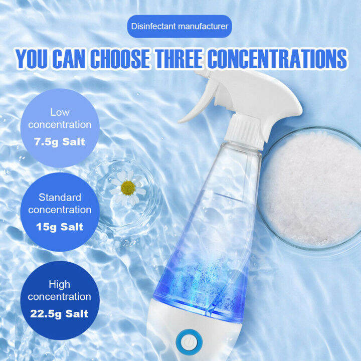 【Ready Stock & Speed】 Spray Disinfection Water Hypochloric Acid ...