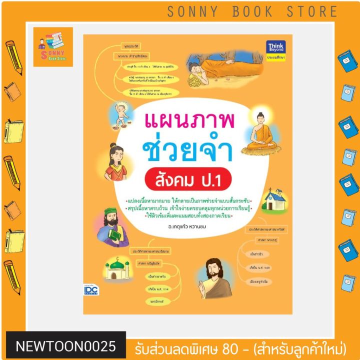 a-หนังสือ-แผนภาพช่วยจำ-สังคม-ระดับ-ป-1-สรุปเนื้อหาวิชาสังคม-ประถม-1