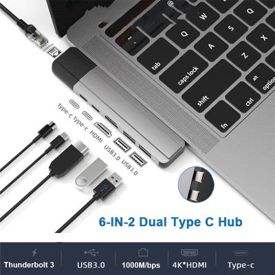 USB คู่ C ฮับธันเดอร์โบลท์3ด็อกพร้อม4K HDMI Gigabit Ethernet Rj45 1000M Tf/ ตัวอ่าน SD PD 100W อะแดปเตอร์สำหรับ MacBook Pro/air M1 Feona
