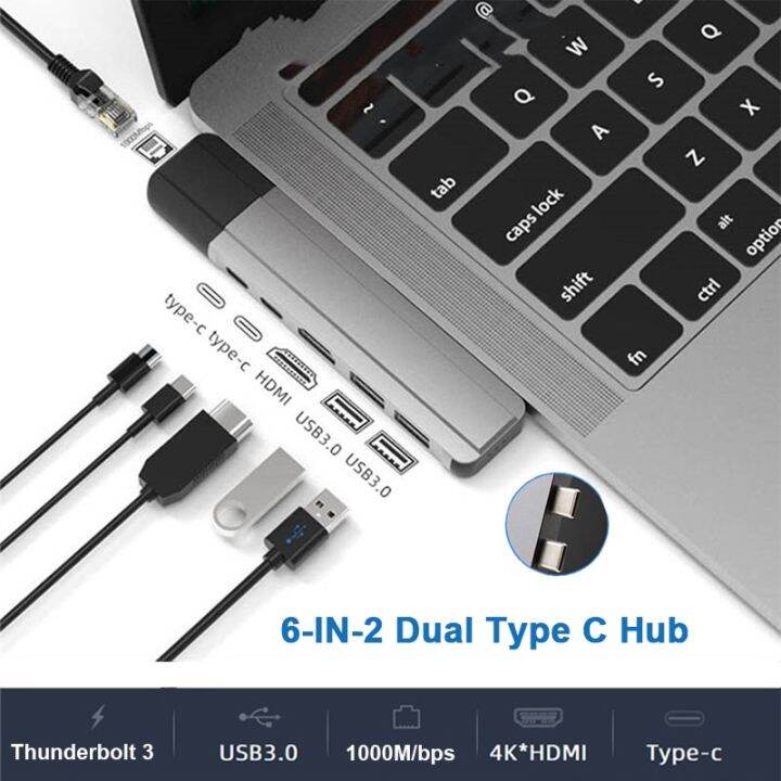 usb-คู่-c-ฮับธันเดอร์โบลท์3ด็อกพร้อม4k-hdmi-gigabit-ethernet-rj45-1000m-tf-ตัวอ่าน-sd-pd-100w-อะแดปเตอร์สำหรับ-macbook-pro-air-m1-feona