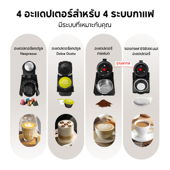 cafelffe-เครื่องชงกาแฟแคปซูล-เครื่องชงกาแฟ-4in1-nespresso-machine-เครื่องชงกาแฟแบบแคปซูล-เครื่องทำกาแฟแคปซูล-เครื่องชง-capsule-coffee-machine-สำหรับใช้ภายในบ้านเเละสำนักงาน-เครื่องชงกาแฟอัตโนมัติ-ขนาด