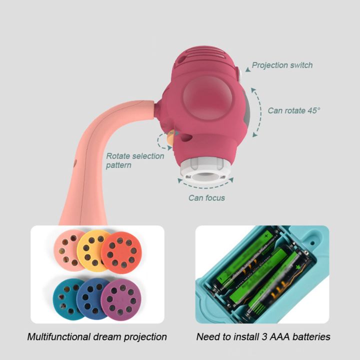 ชุดโต๊ะโปรเจคเตอร์แบบพกพาภาพวาดเด็กของเล่นพัฒนาการแรกเริ่มกระดาน-wring-ตลกสำหรับความสัมพันธ์แม่ลูก