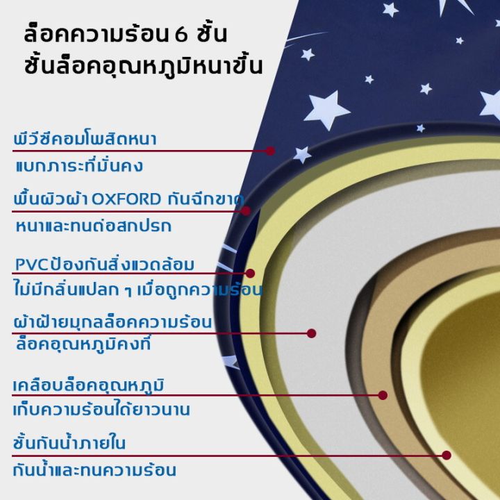 อ่างอาบน้ำพับ-อ่างอาบน้ำอ่างแช่น้ำสำหรับผู้ใหญ่-อ่างแช่น้ำสำหรับผู้ใหญ่เด็กพับได้-สำหรับผู้ใหญ่และเด็กแบบพับได้-อ่างอาบน้ำพับได้-120-50-55cm-เปรียบได้กับอ่างอาบน้ำ-แชร์กันได้ทั้งครอบครัว-แถมเบาะหลัง-เ