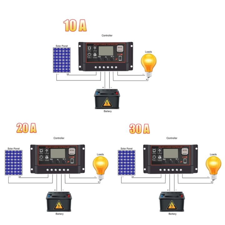 อัตโนมัติ10-20-30a-แผงเซลล์แสงอาทิตย์ชาร์จควบคุม12โวลต์24โวลต์จอแสดงผล-lcd-regulator-จับเวลาแบบ-dual-usb