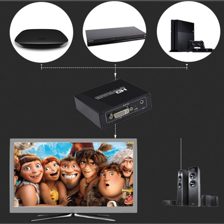 hdmi-ที่ใช้งานร่วมกับอะแดปเตอร์เสียงและตัวแปลงวิดีโอไปยังดีวีไอสำหรับคอมพิวเตอร์-ps4เครื่องแล็ปท็อปไปยังดีวีไอหน้าจอ-dvi-พร้อมเสียงออก