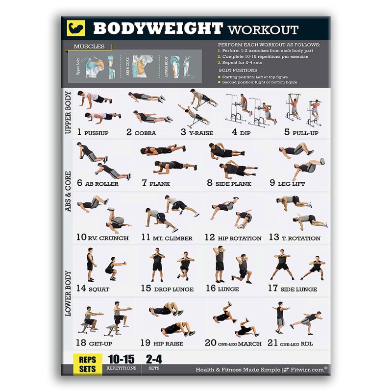 Bodybuilding Gym Sport Fitness Workout Exercise Training Chart Wall Art Poster 
