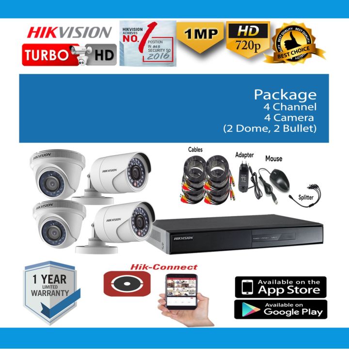 hikvision turbo hd x