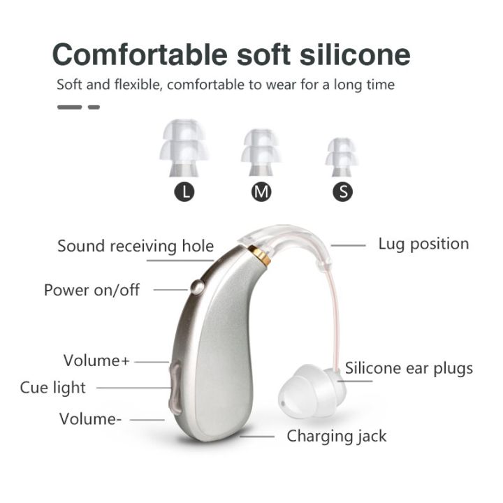 zzooi-2022-mini-audition-amplifiers-hearing-aid-rechargeable-usb-c-for-elderly-adult-hearing-loss-in-ear-medical-electronic-device