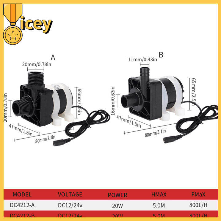 iceyhome-มอเตอร์ไร้แปรงถ่าน-dc-12v-24v-ปั๊มน้ำเสียงรบกวนต่ำปั๊มแรงดันปั๊มแบบจุ่มน้ำขนาดเล็กสำหรับตู้ปลาในสวน