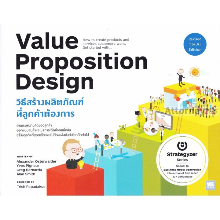 วิธีสร้างผลิตภัณฑ์ที่ลูกค้าต้องการ-value-proposition-design