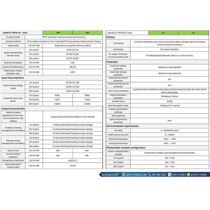 st-mp-series-mppt-solar-charge-controller-รุ่น-mppt-st-mp100-เครื่องควบคุมการชาร์ตพลังงานแสงอาทิตย์