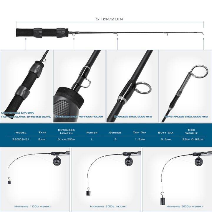 1-pcs-51cm-winter-fishing-rod-folding-fishing-rod-reel-combo-set-portable-ultra-short-antiskid-grip-tackle-fisherman