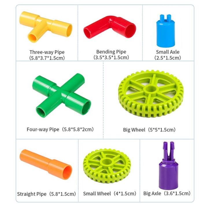 2023สุดฮอต-ของเล่นก่อสร้างก้านบล็อกตัวต่อท่อส่งของเล่นก่อสร้างท่อน้ำสำหรับเด็ก