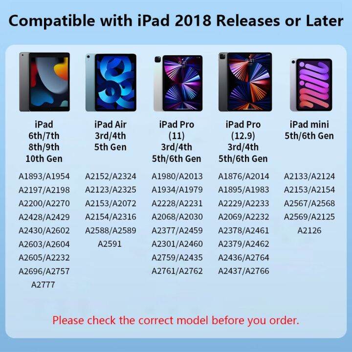 สำหรับปากกาสไตลัสแบบปฏิเสธฝ่ามือสำหรับอุปกรณ์เสริมสำหรับ-ipad-2021-2019-2018-air-5-mini-pro-ดินสอ-ipad-ปากกาแบบสัมผัสสำหรับสี